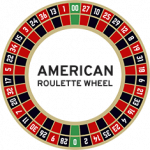 american roulette 