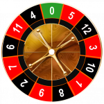 mini roulette